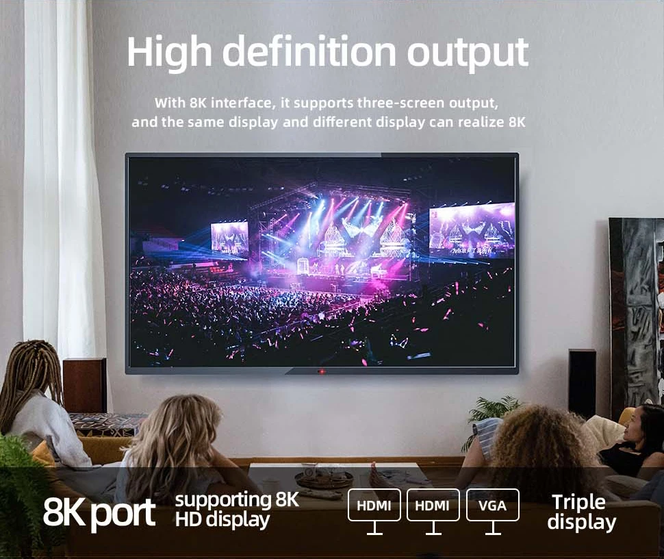 Mini PC Triple Display